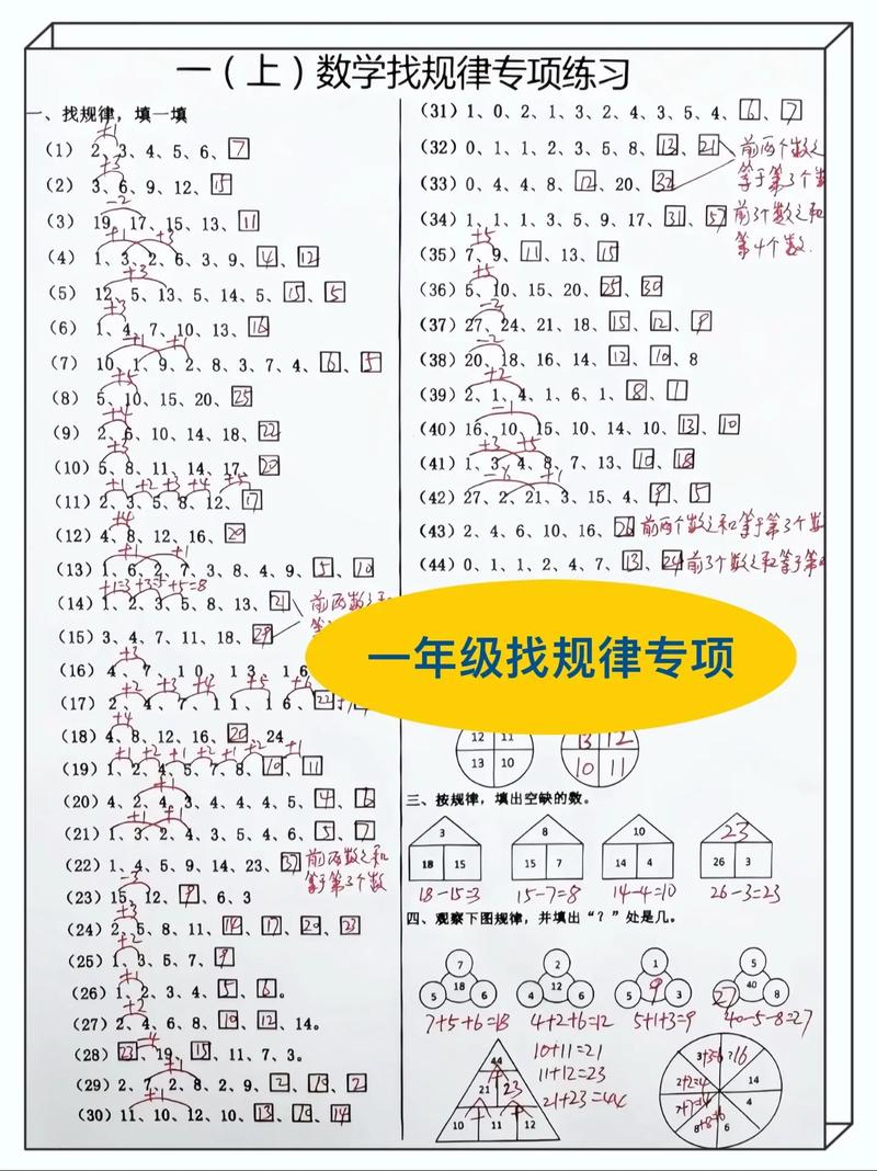 小学数学题找规律怎么做？图片