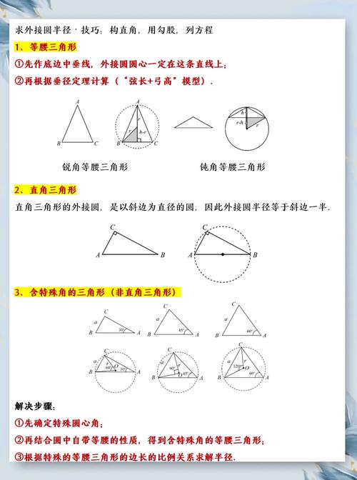 七年级数学差生怎样快速逆袭？