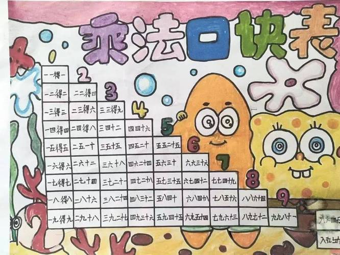 小学生如何掌握神算数学技巧