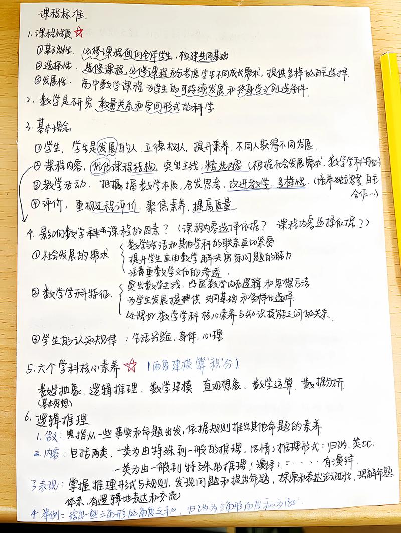 高中数学教资考哪些内容？