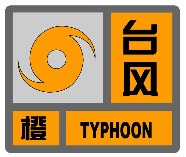 中央气象台发布台风橙色预警，风暴临近，警惕风险！
