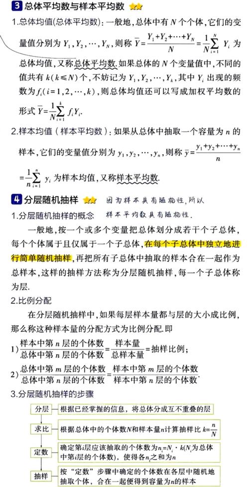 高中数学中的抽样方法有哪些？