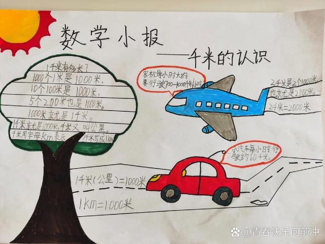 小学千米数学题怎么做？