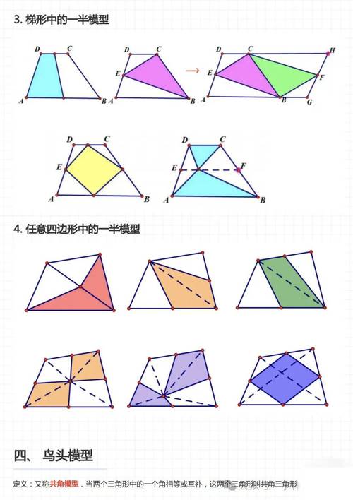 如何建立小学数学问题的一般模型？