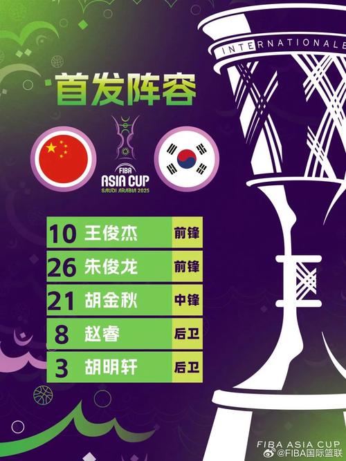 中国男篮重返亚洲杯四强，展现实力风采！