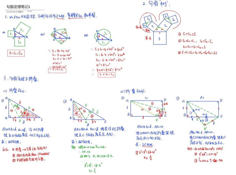 初中生怎样高效学习数学网课？
