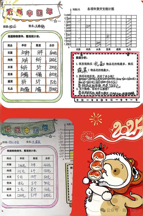 如何制作小学生数学专页