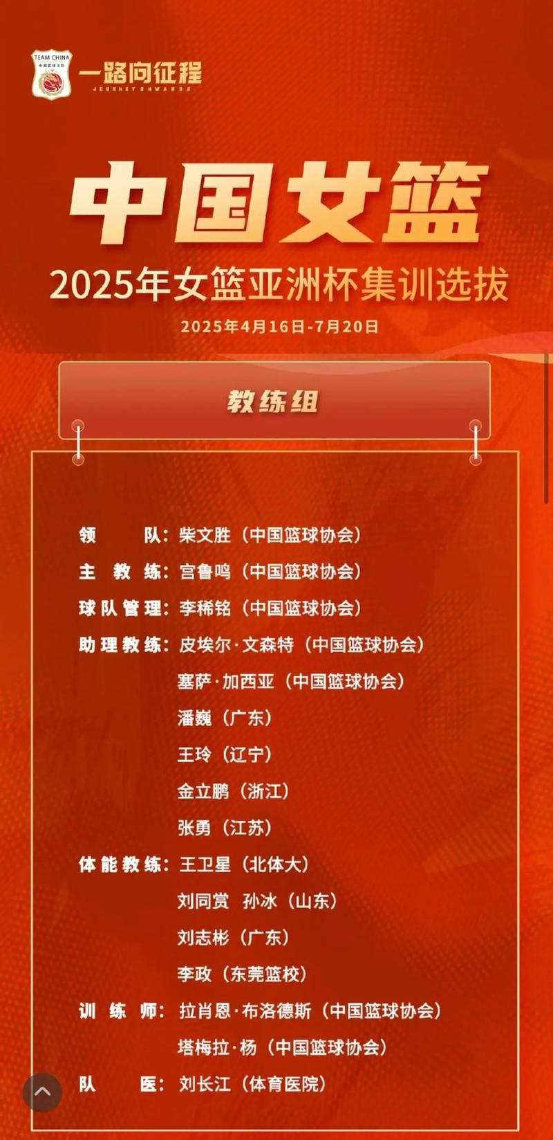 国家女篮集训名单重磅公布，新一批精英集结备战未来赛事！