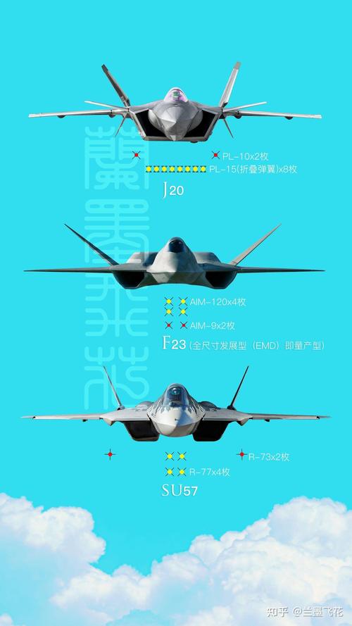 苏-57与F-22战机首度交锋，两大顶尖战机的潜在首次对决