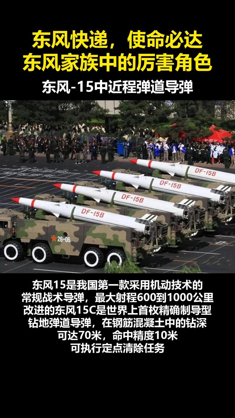 新型东风快递亮相9·3阅兵盛典，展现国防实力与科技创新风采