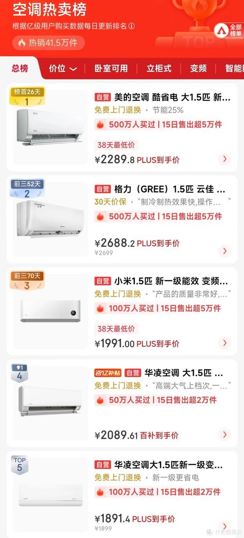 小米七月空调线上销量超越格力，市场格局的新变化