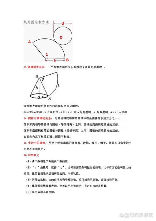 怎么学好小学六年级数学？有哪些方法？