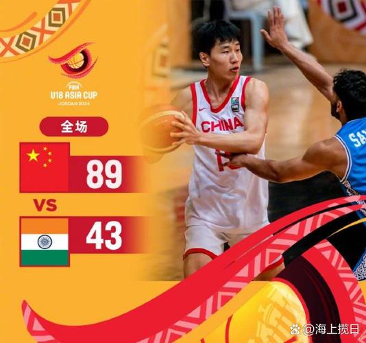 中国男篮亚洲杯创近十年最佳战绩