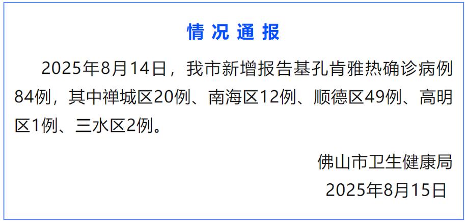 佛山市新增基孔肯雅热确诊病例52例，疫情分析与防控措施探讨