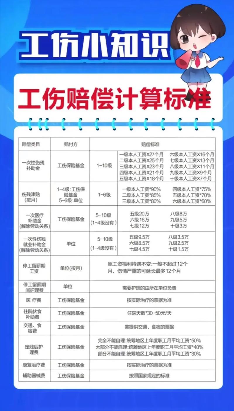 临退休约定不缴社保，工伤责任谁承担？