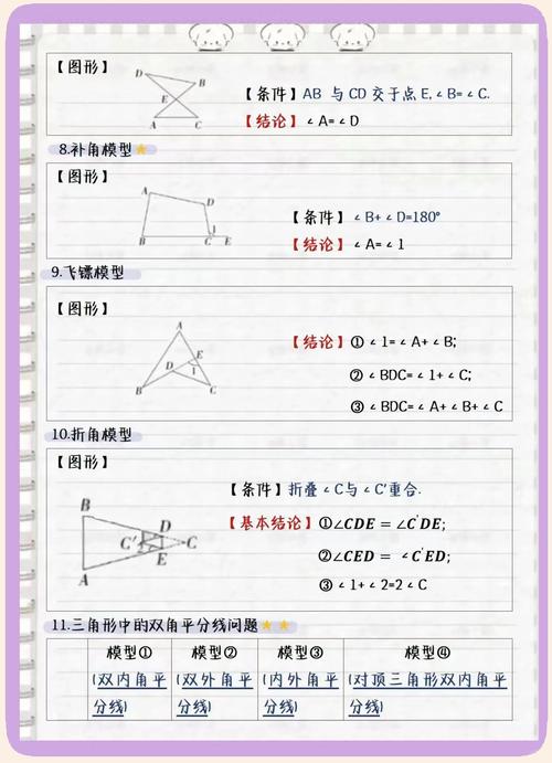 初中数学如何做证明题？