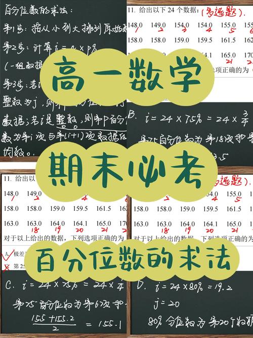 小学数学中百分位数怎么算？