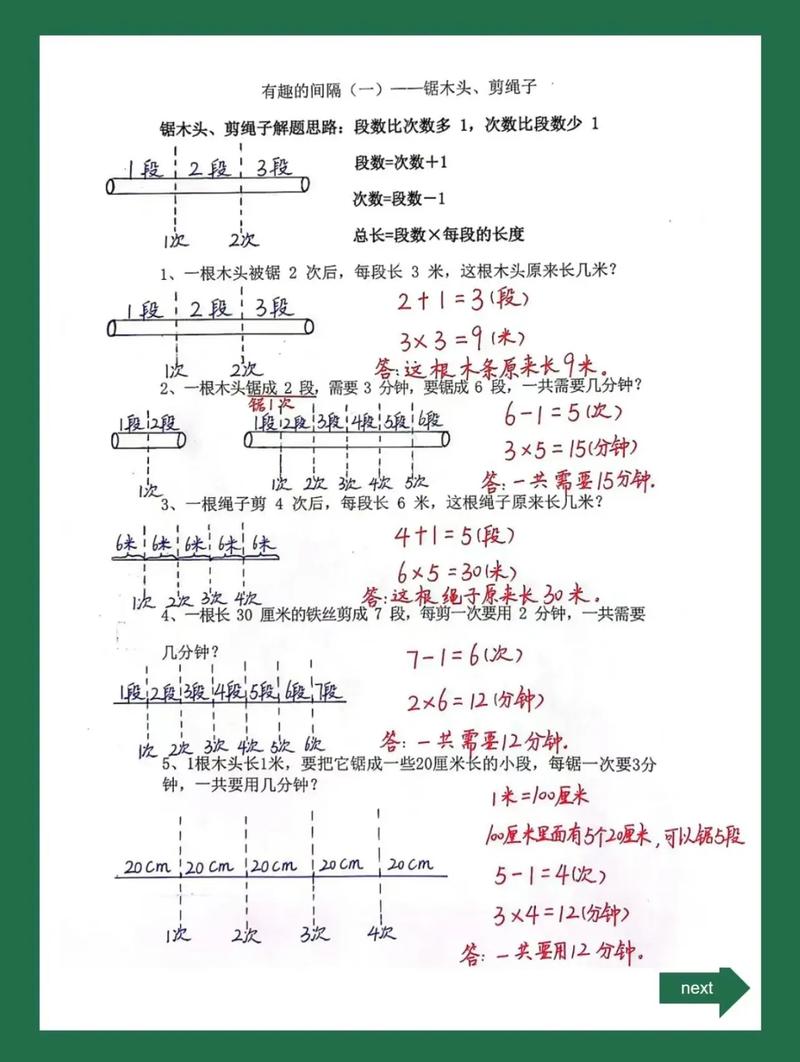 小学剪绳子数学题怎么让孩子理解？