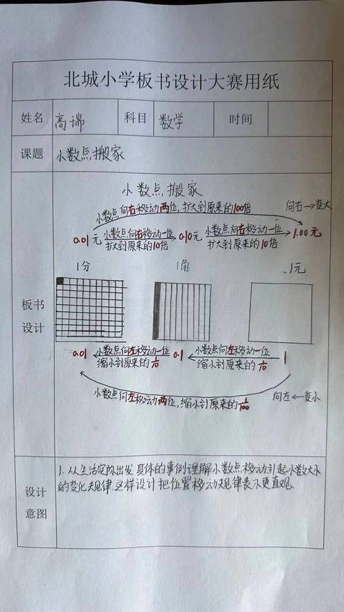小学生数学垫书板怎么做？