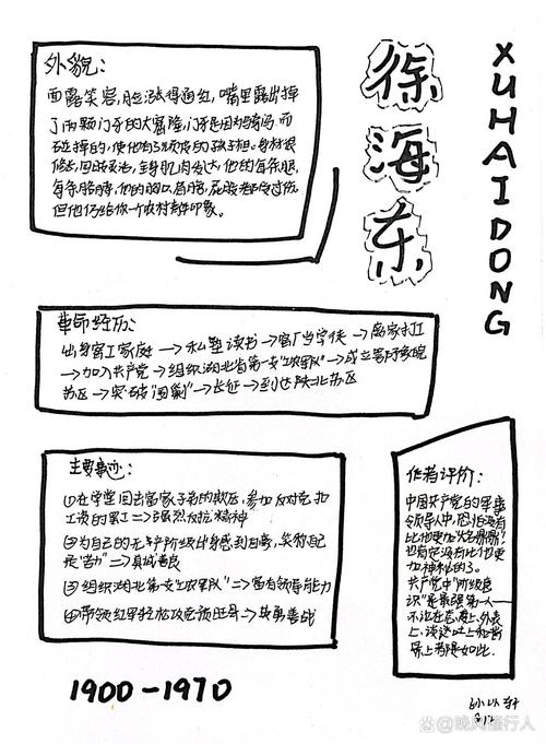 他们是闪耀中国的杰出名片