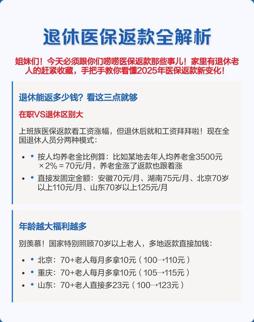 医保新政下退休人员每月返款揭秘，500元是真相还是谣言？