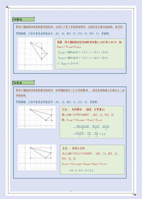 怎样查看初中数学题型？