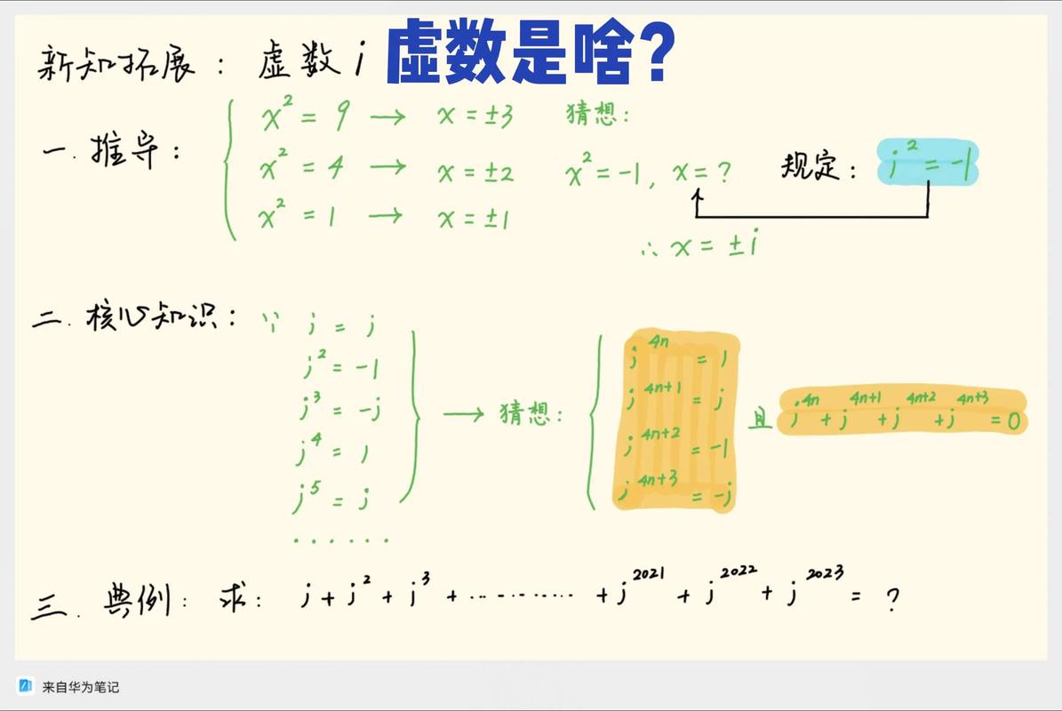 高中数学里的虚数有哪些？