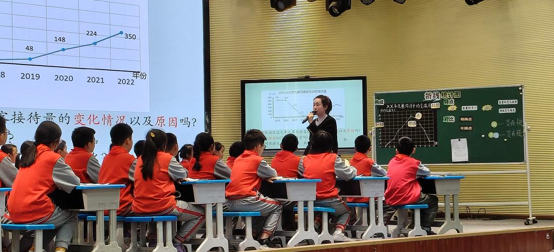 闽试的小学数学课怎么样？