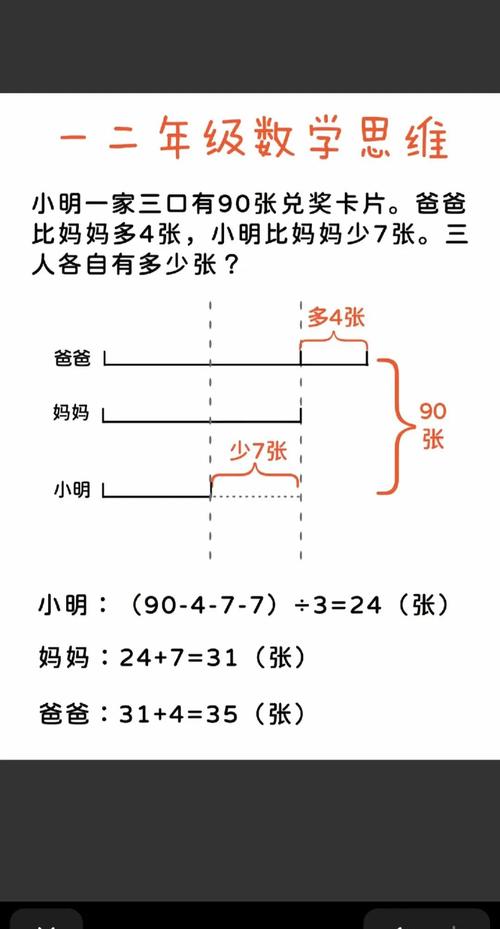 小学生数学差2分怎么办？