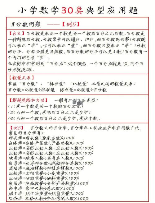 小学数学百分数怎么理解？