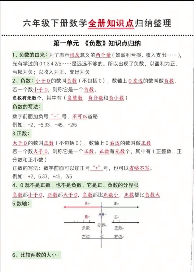 小学六年级数学怎么学？