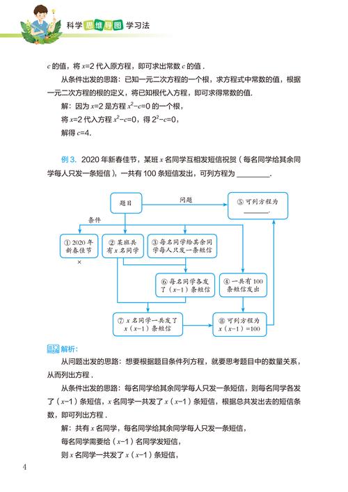 初中如何学好数学科学？