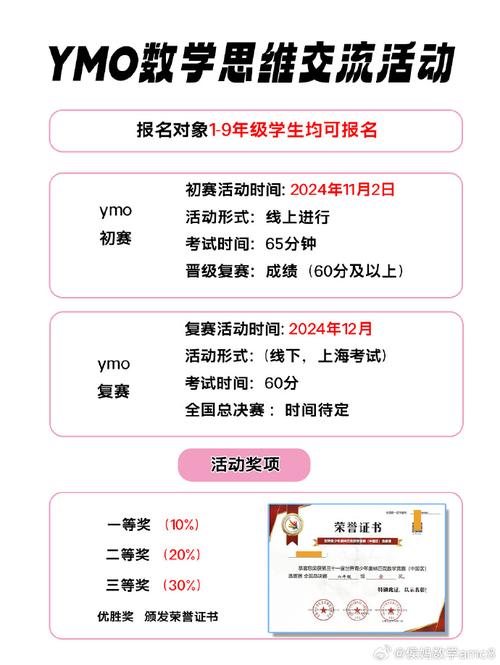 初中生如何报名数学竞赛？