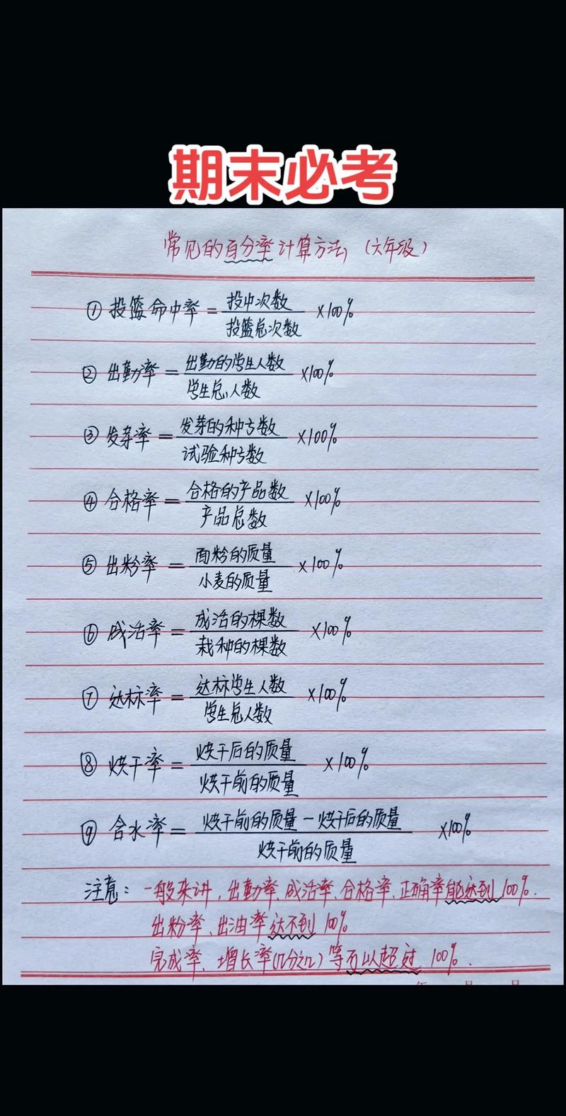 详细阅读:小学数学百分率怎么算? 小学数学百分率怎么算?