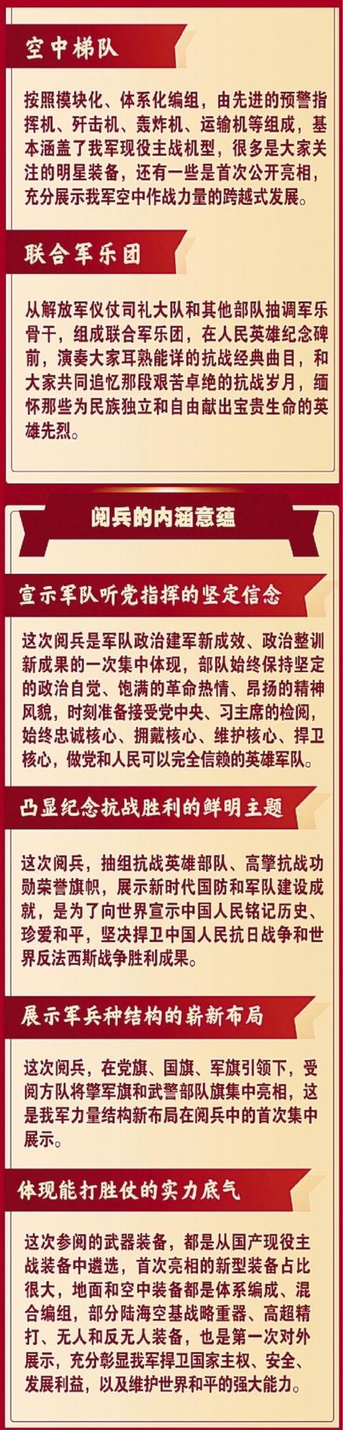 九三阅兵，详细安排揭晓