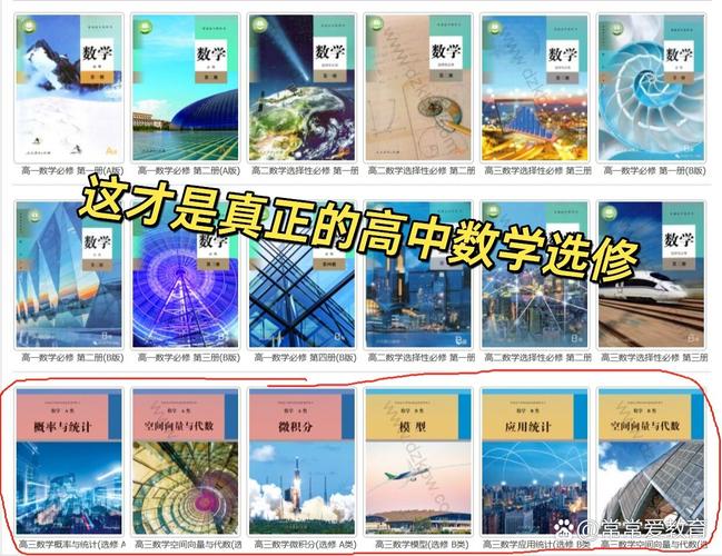 选修哪些课程好考高中数学？