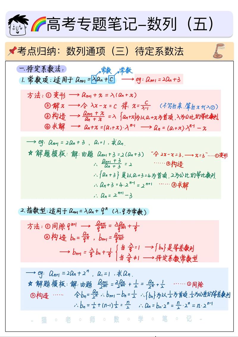 高中数学学习内容有哪些？