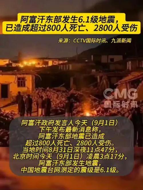 阿富汗东部地震千人遇难，灾难背后的挑战与应对