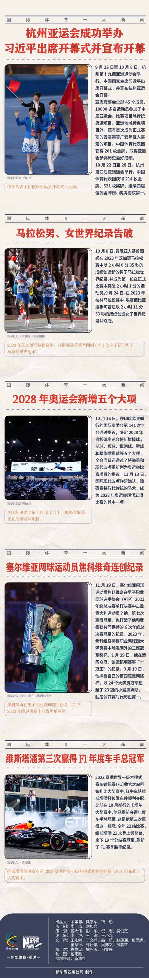 新华社发布超长图文报道揭秘最新动态