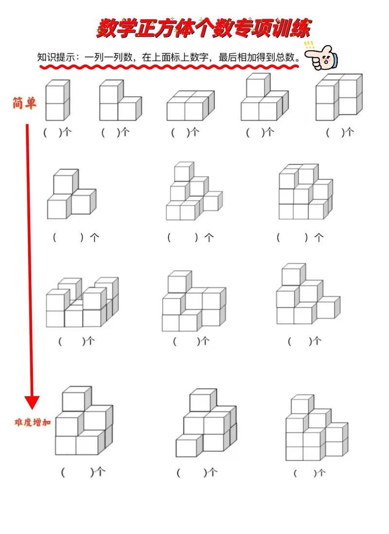 小学数学题正方体怎么做？