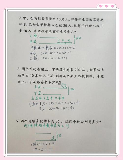 小学数学理解能力差如何提升？