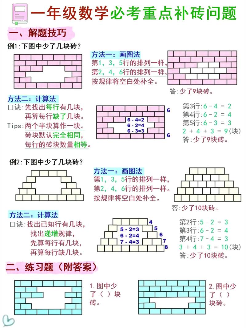 不会做小学数学题怎么办？