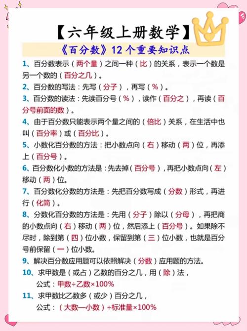 小学数学百分比怎么学的？