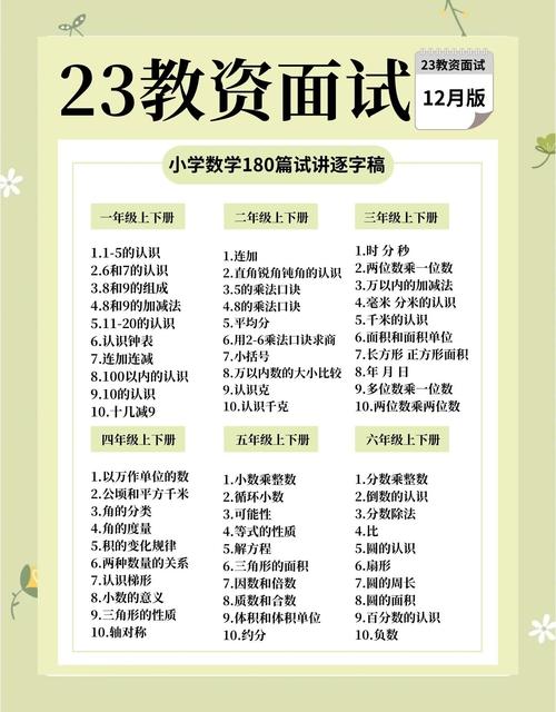 教资报名小学数学科目怎么选？