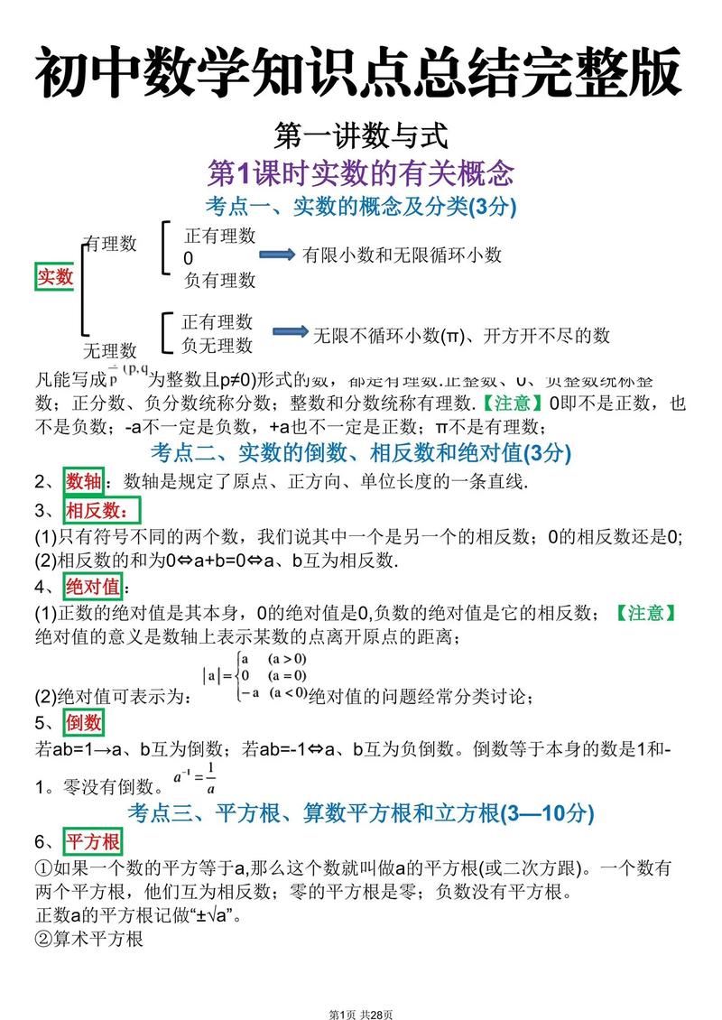 如何学初中数学知识点？