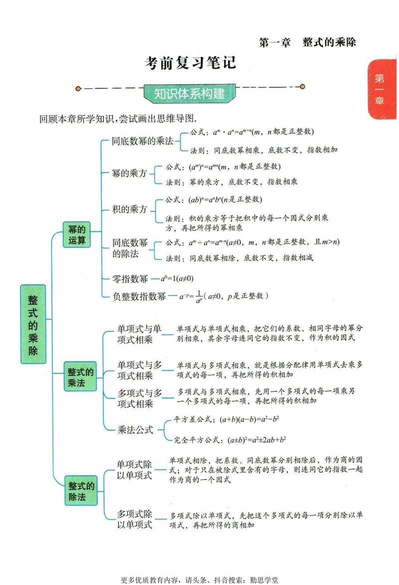 初中数学北师大版如何学？