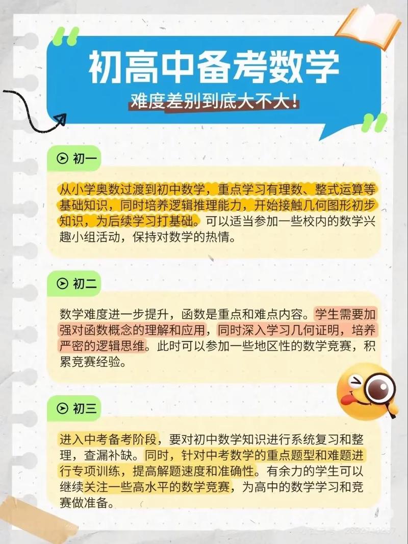 如何学好初中高中数学？