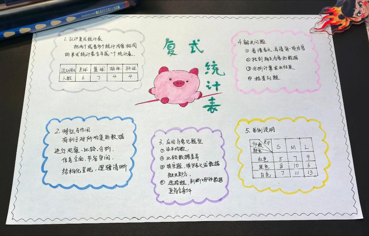 小学生如何制作数学统计表？