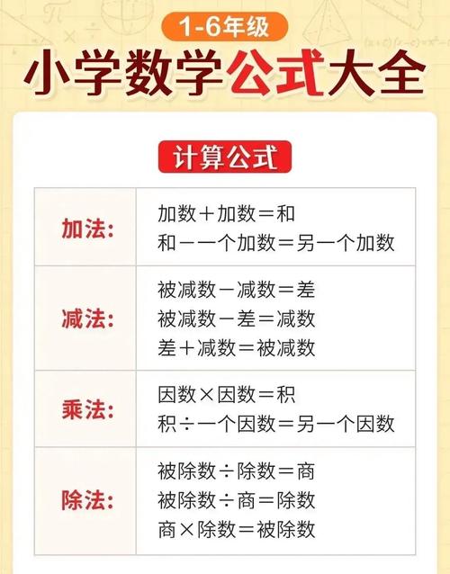 小学数学怎么学比较好？