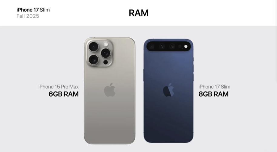 iPhone 17电池容量曝光，美版容量更大，续航表现如何？